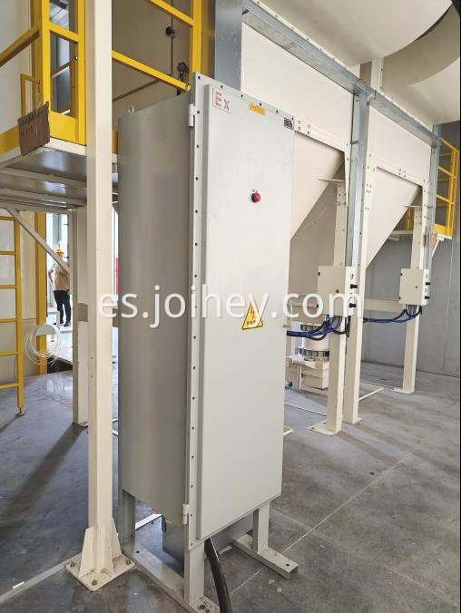 Positive pressure explosion-proof distribution cabinet (frequency converter) 